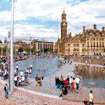 City Park Panorama